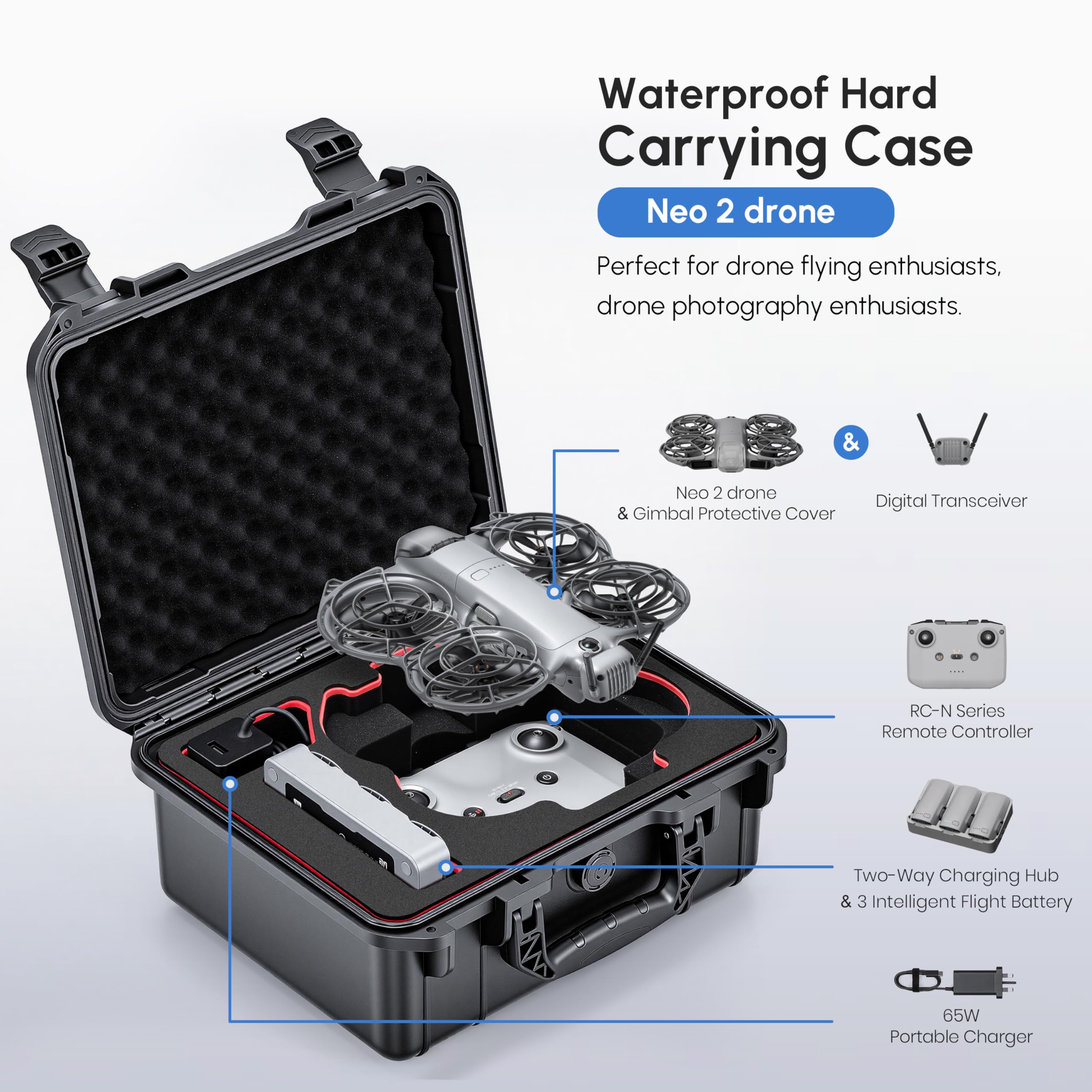 Drone Joystick Cover - Etui NEO 2, wodoodporne, twarde etui