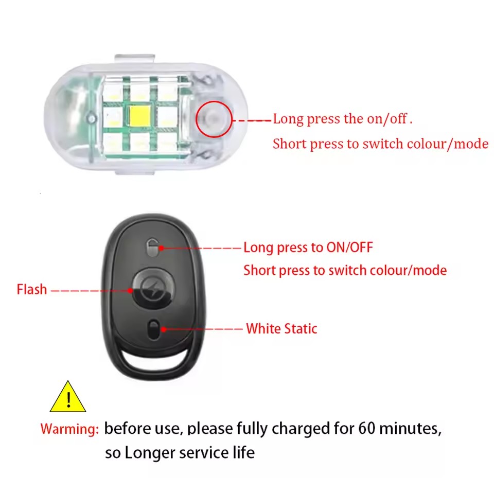 Bezprzewodowa lampa stroboskop – Drone Strobe Light recenzja i cena