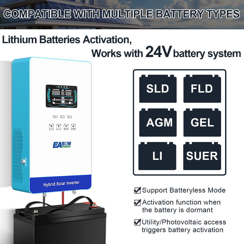 EASUN POWER 4KW Inwerter 110V  – Drone Solar Charger recenzja i cena