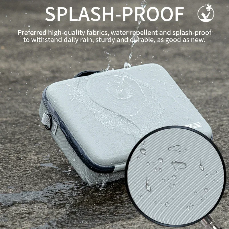 Torba na ramię Mini 2 PU Przen – Drone Carrying Case recenzja i cena