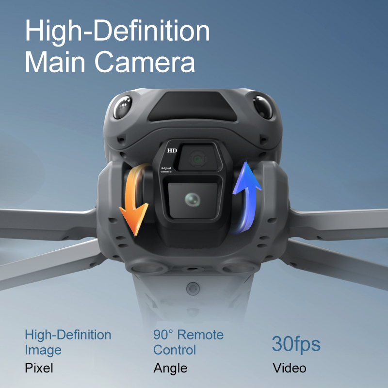 Zdjęcia lotnicze z drona LF682 – Drone Controller Screen recenzja i cena