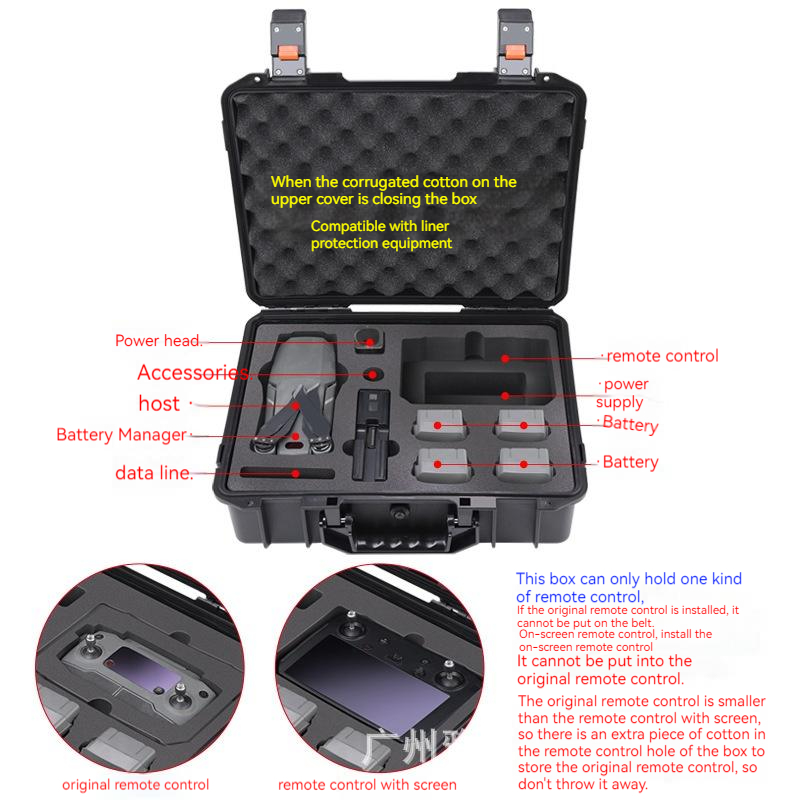 Wodoodporny futerał do przecho – Drone Joystick Cover recenzja i cena