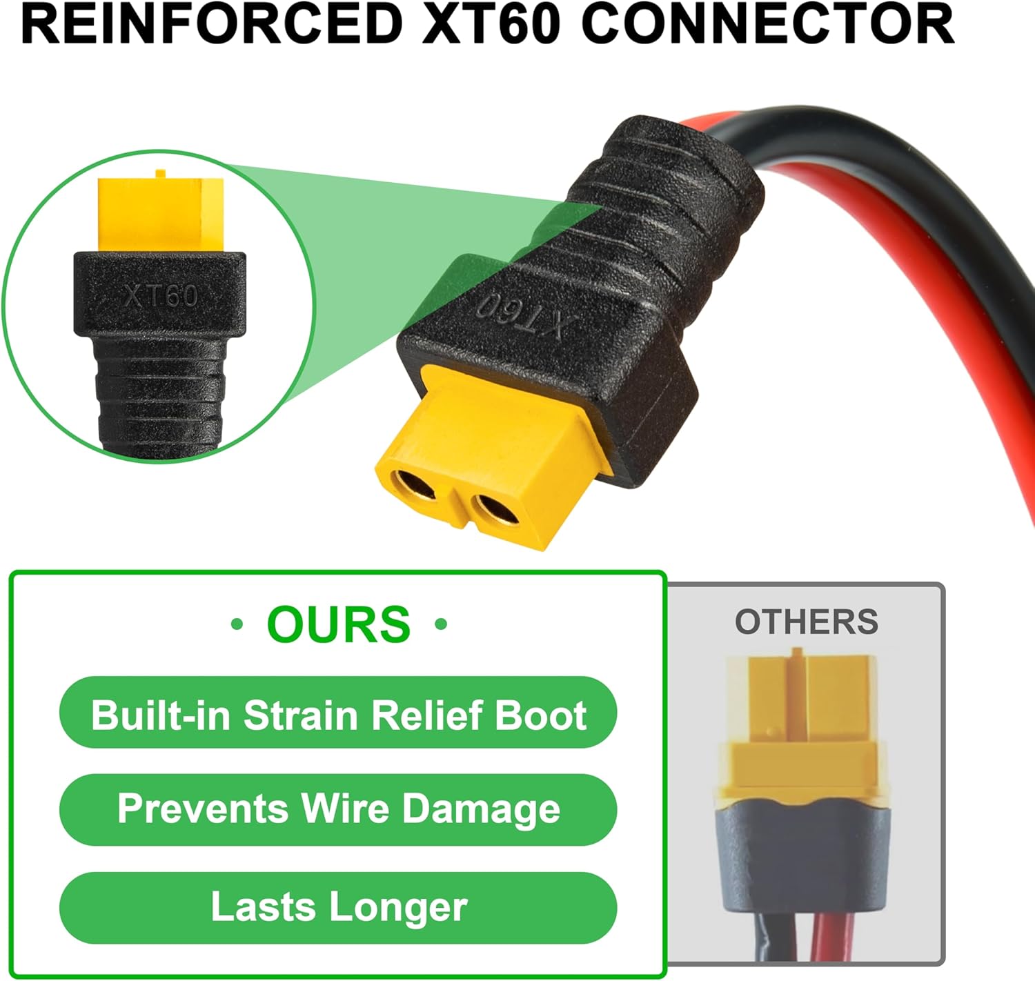 Kabel JMUYTOP 3FT 12AWG XT60 d – Drone Battery Adapter recenzja i cena