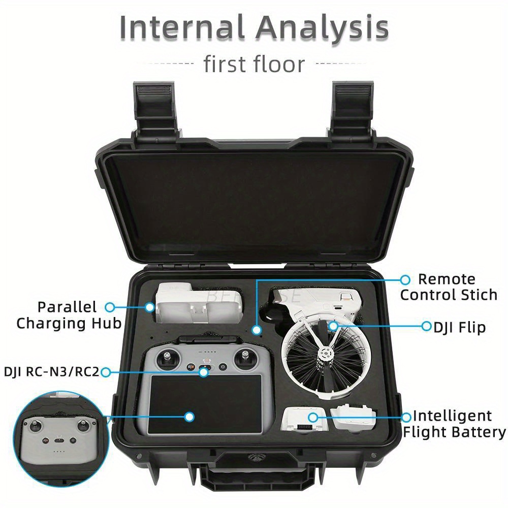 Twardy futerał do przechowywan – Drone Hard Shell Case recenzja i cena