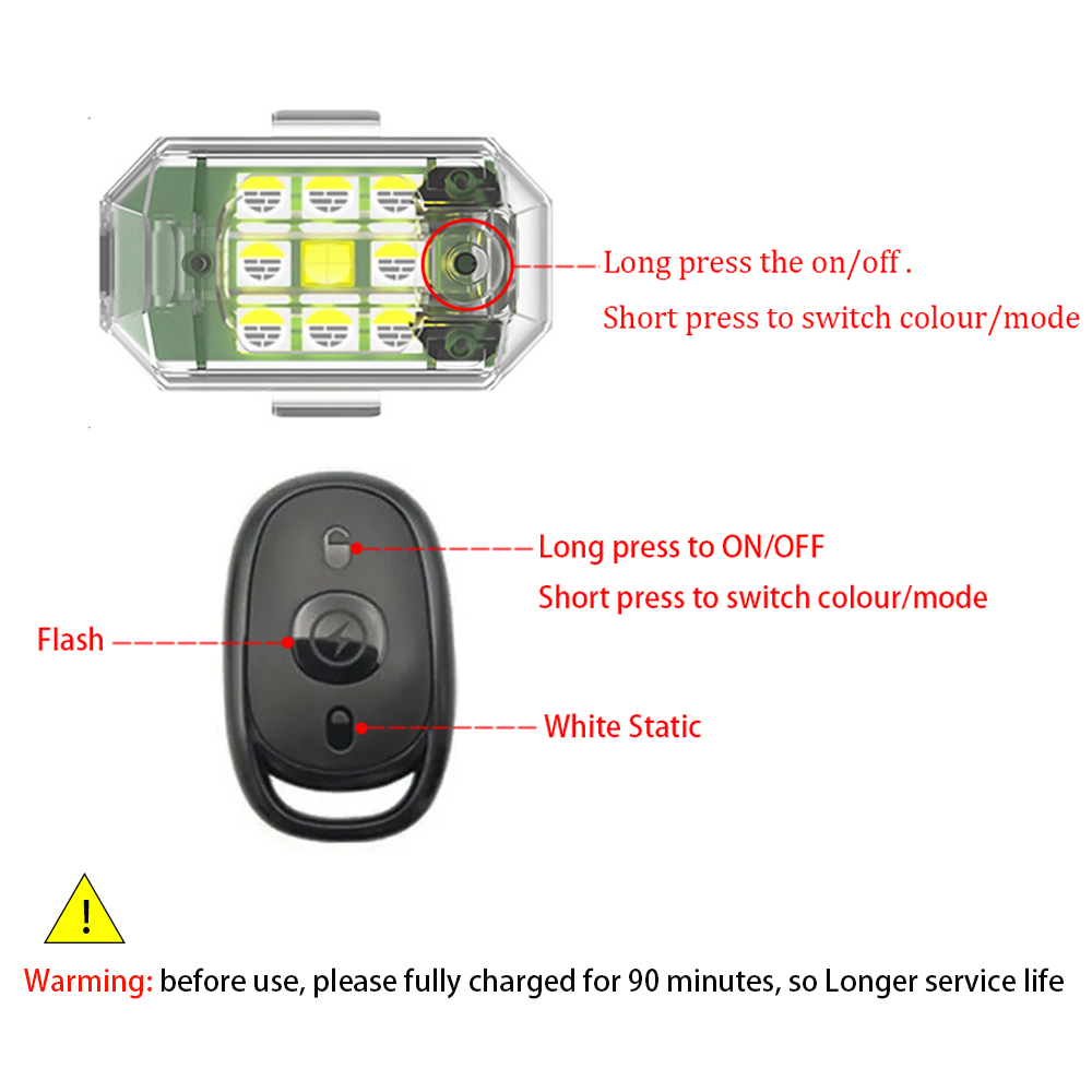 1/2/4 szt. Bezprzewodowe świat – Drone Strobe Light recenzja i cena